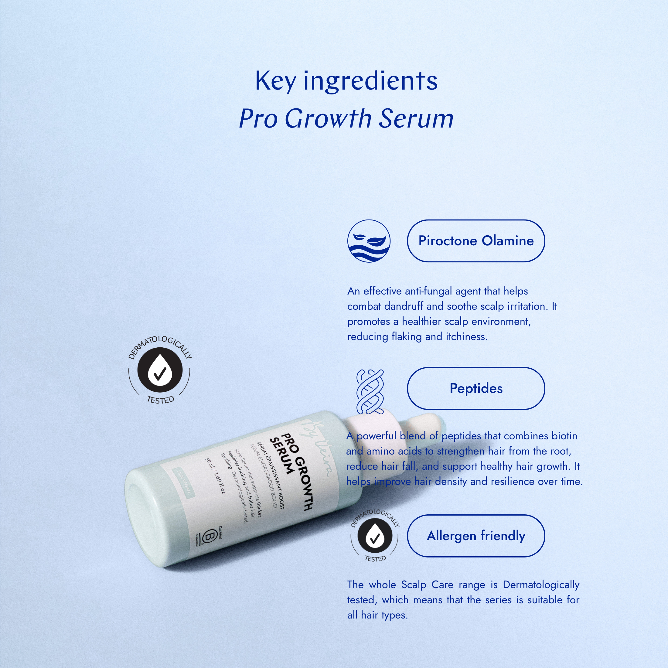 Pro Growth Serum